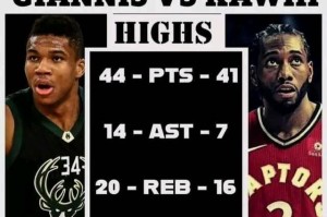 多多28官方网站- 字母哥目标总冠军，称个人荣誉不如团队成功