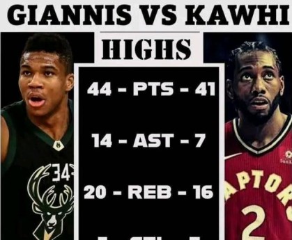 多多28官方网站- 字母哥目标总冠军，称个人荣誉不如团队成功